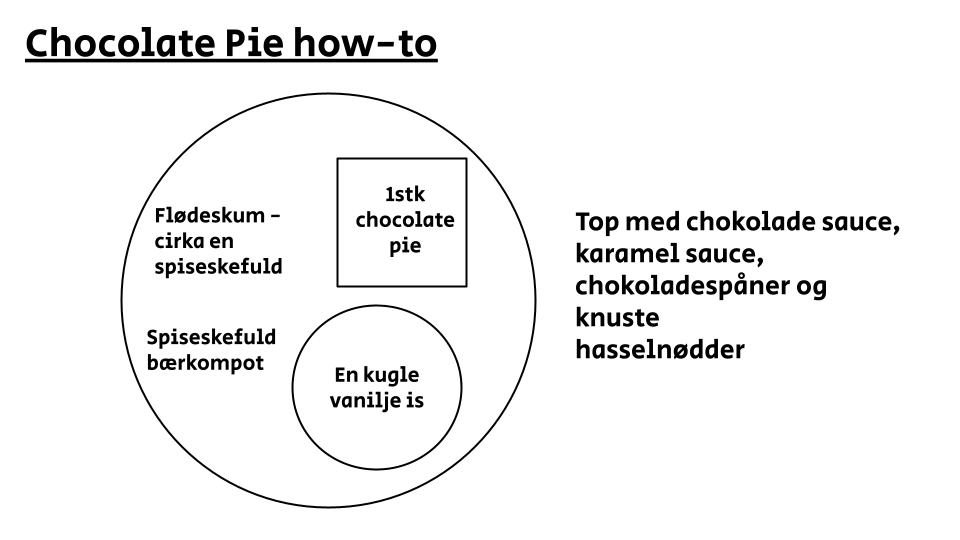 desserts how-to (3)
