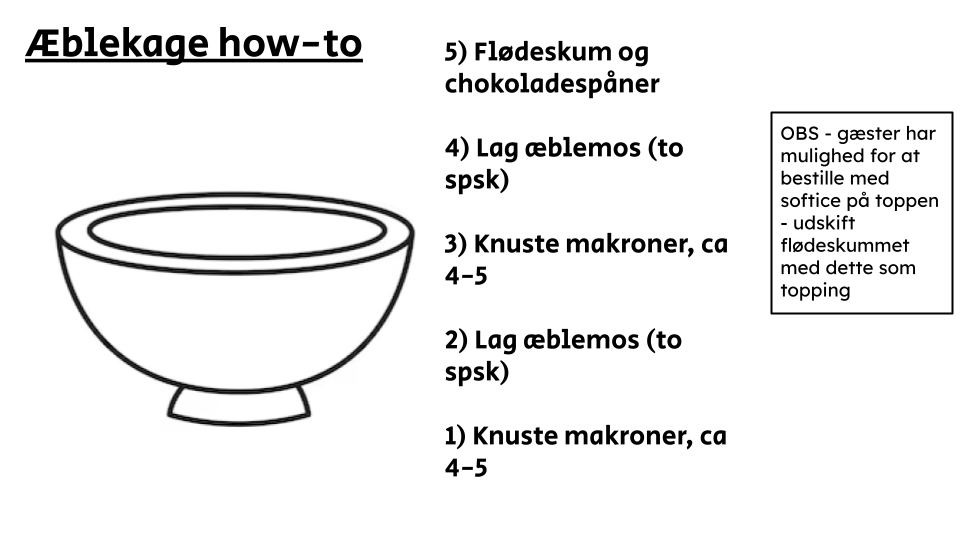 desserts how-to (4)